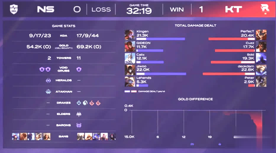 tenan, span, 后期就高开 tenan, span, 后期就高开