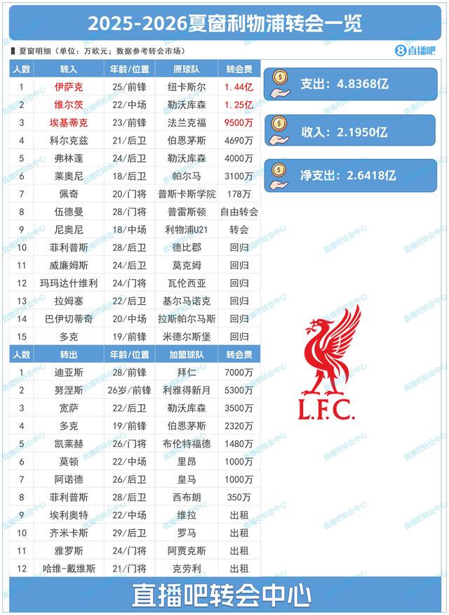 规划上堪称, ue 规划上堪称, ue