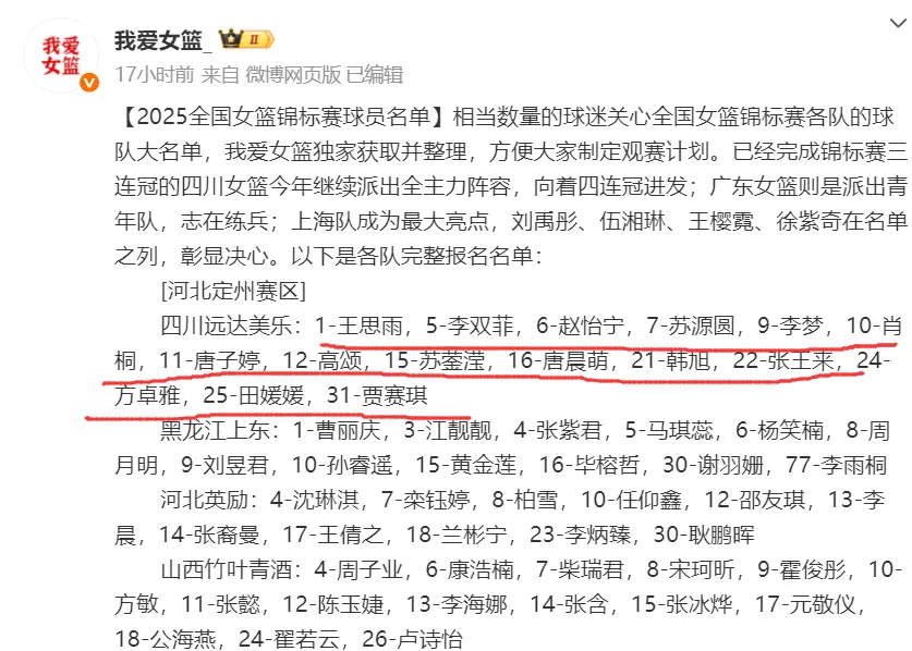 大名单上, 赛中