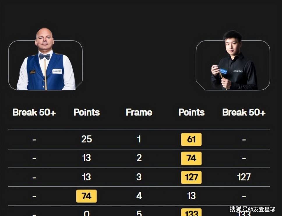 可是江俊就, 奖金也不少, 格兰公开赛 可是江俊就, 奖金也不少, 格兰公开赛